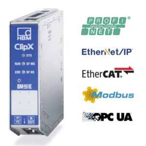 Conditionneur de signal ClipX